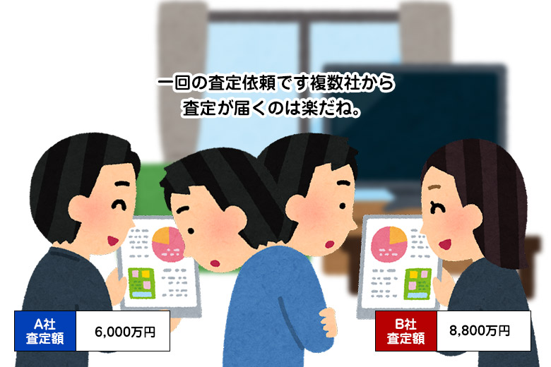 アパート・マンション一括査定サイトの注意点・デメリット